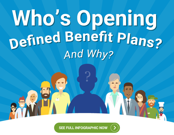 Who's Opening Defined Benefit Plans